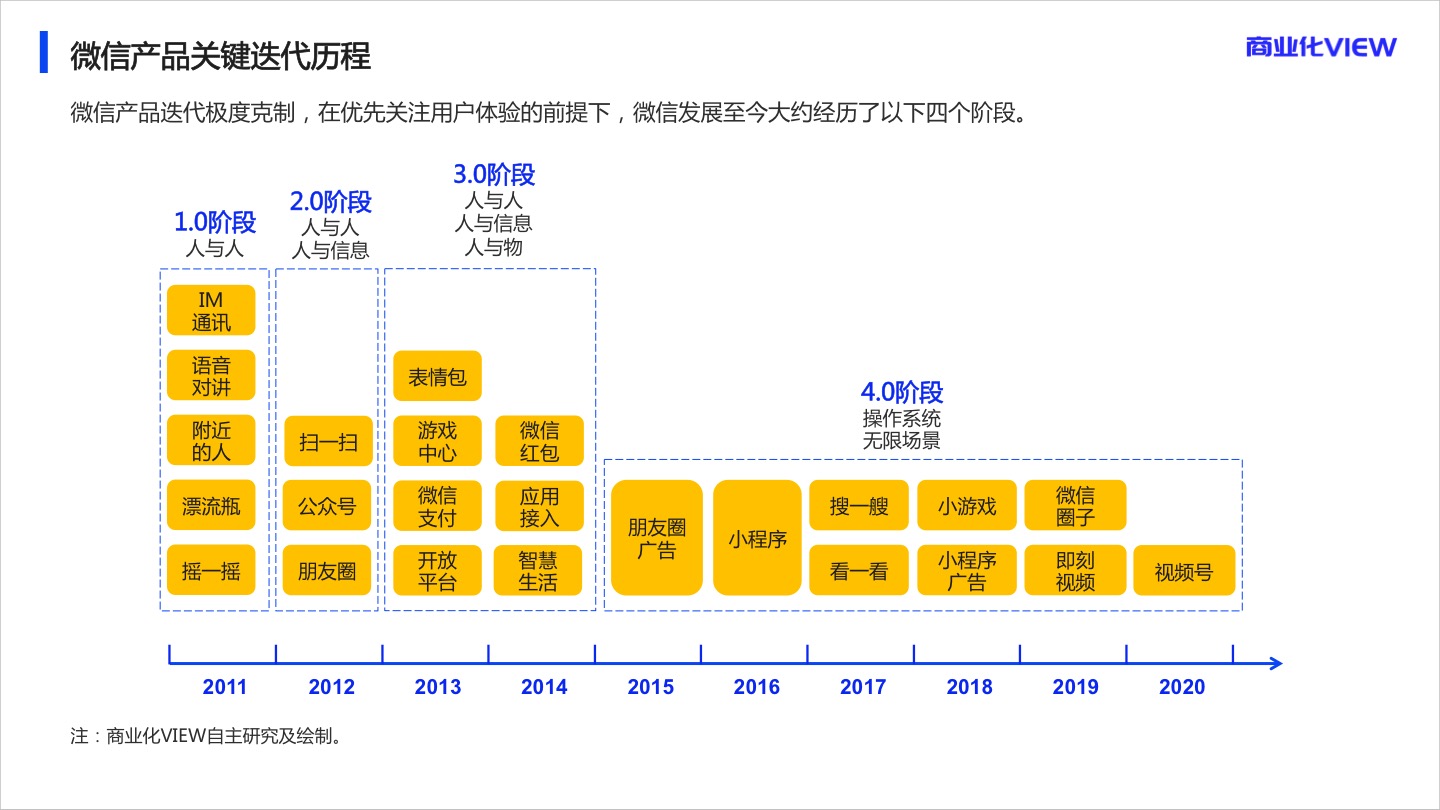 代理记账网站模板 提升格调与用户体验的关键选择——以漳州市代理记账行业为例
